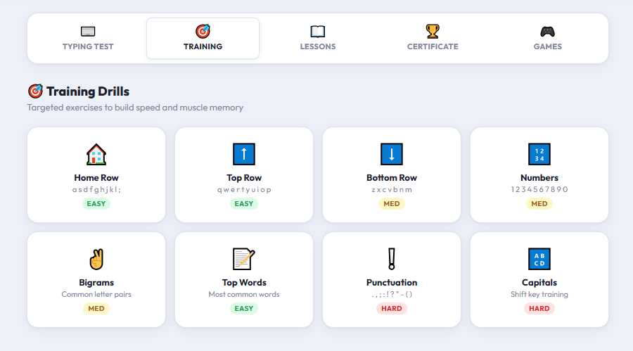 TypeRocket Online Typing Speed Test