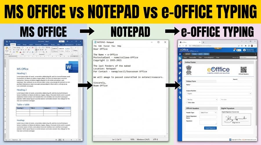 MS Office vs Notepad vs e-Office Typing