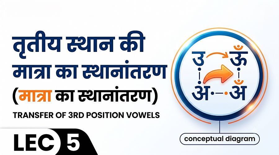 Transfer of 3rd Position Vowels (मात्रा का स्थानांतरण) Lec 5